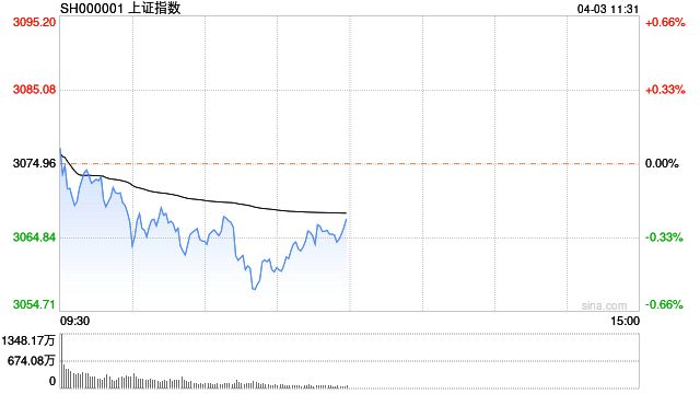 焦报 第126页