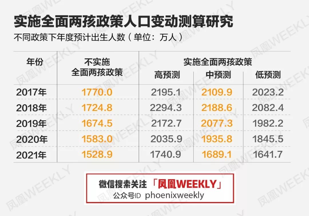 新奥免费料全年公开，科学数据解释落实_The22.85.1