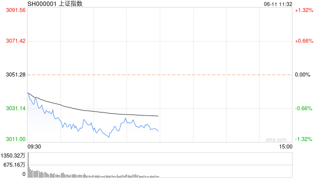 admin 第610页