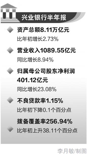 焦报 第128页