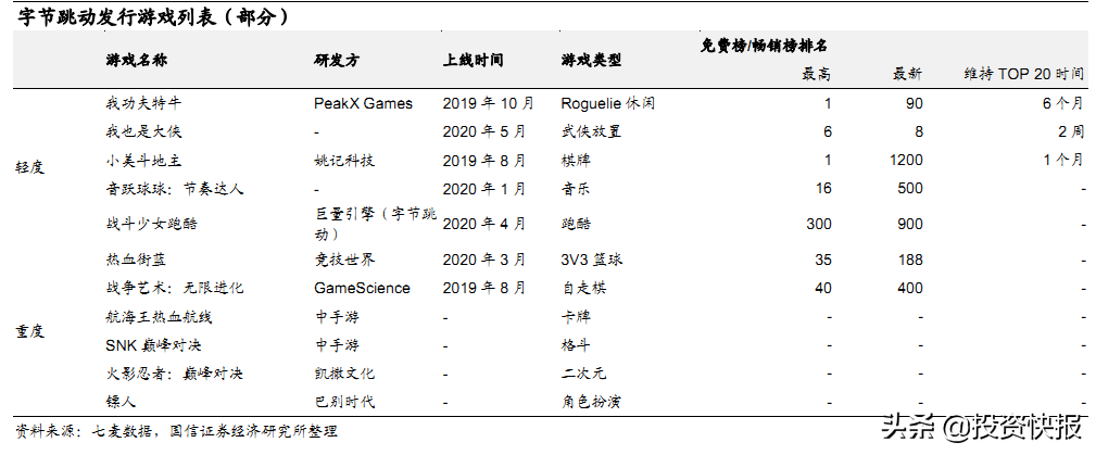 字节跳动面临盈利困境与内外挑战，大模型竞争下的价格战与增长放缓