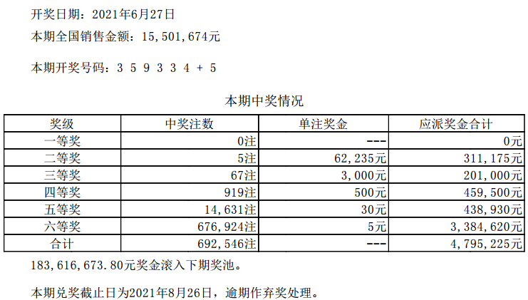 2024年澳门六开彩开奖结果直播，定量分析解释落实_标准版41.45.36