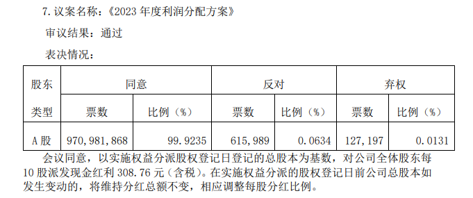 新澳好彩免费资料查询302期，专家解答解释落实_创意版86.15.94