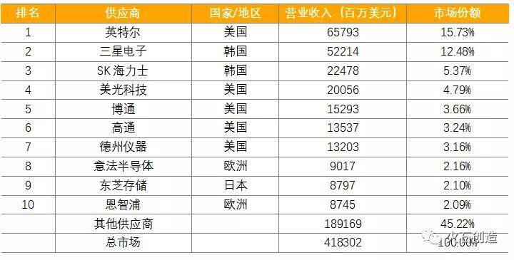 新奥门资料免费资料，现象分析解释落实_增强版53.56.54