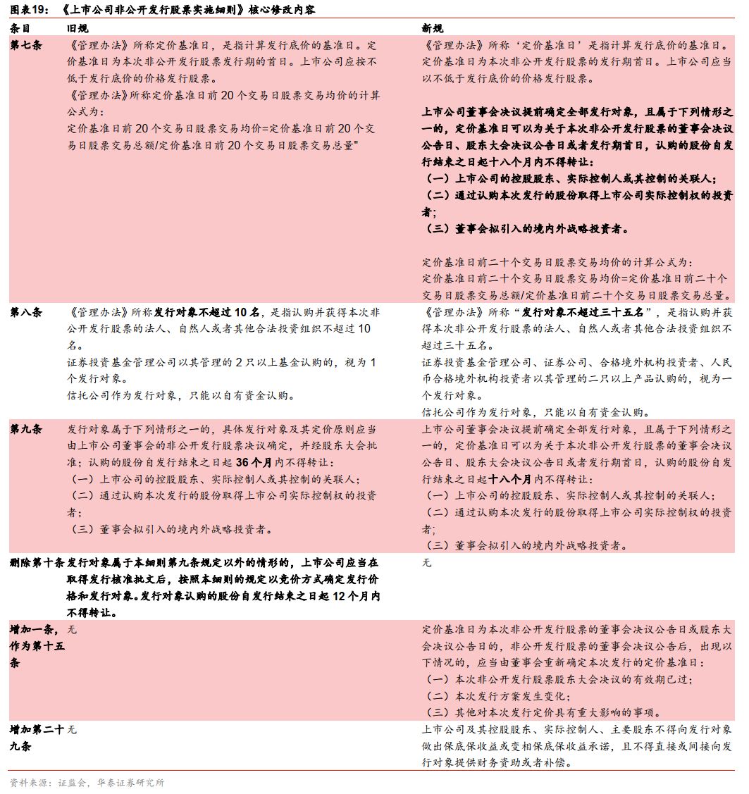 admin 第622页