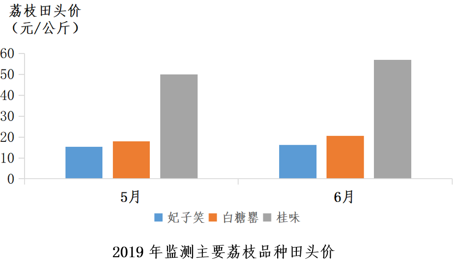 admin 第620页