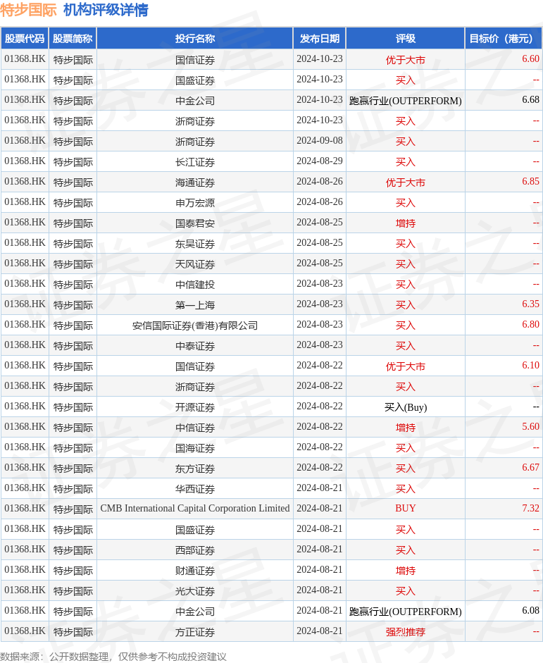 香港今晚六给彩开奖结果七十八，系统解答解释落实_入门版48.80.68