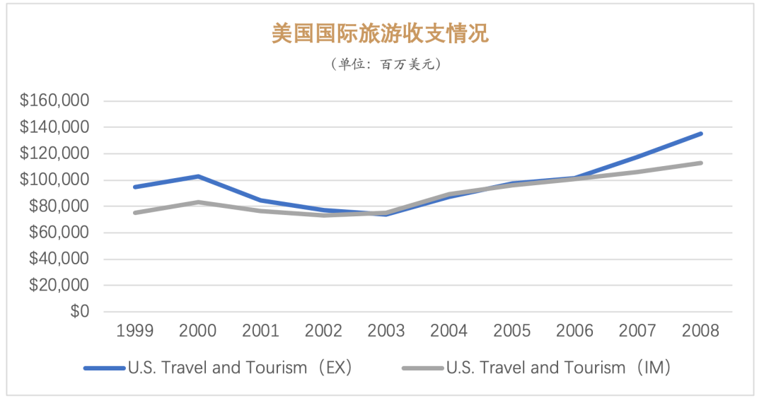 高通面临重大危机，Arm保持沉默，手机市场风云突变，股价盘前大跌！