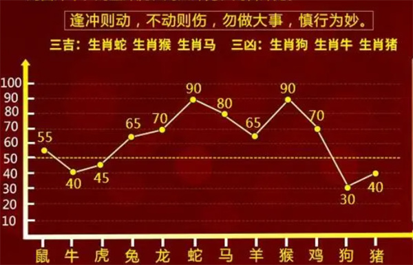 澳门一肖一码100%精准一，定量分析解释落实_标准版95.47.31