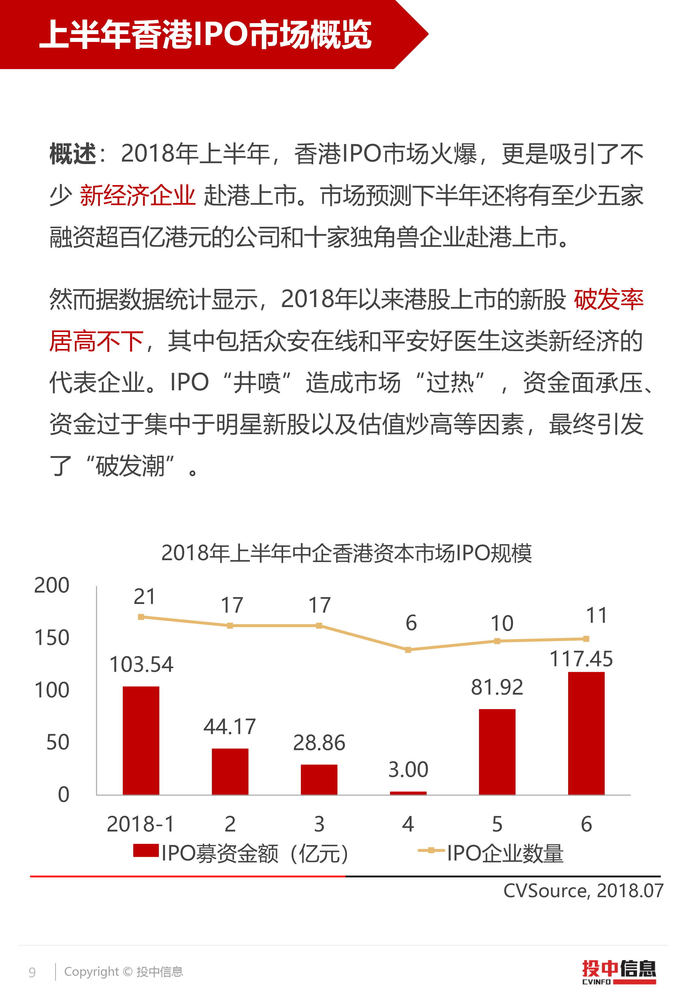 本期香港码开奖结果，统计研究解释落实_尊享版95.95.80