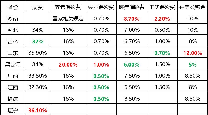 澳门一码一码100准确2024，专业解答解释落实_运动版41.84.88