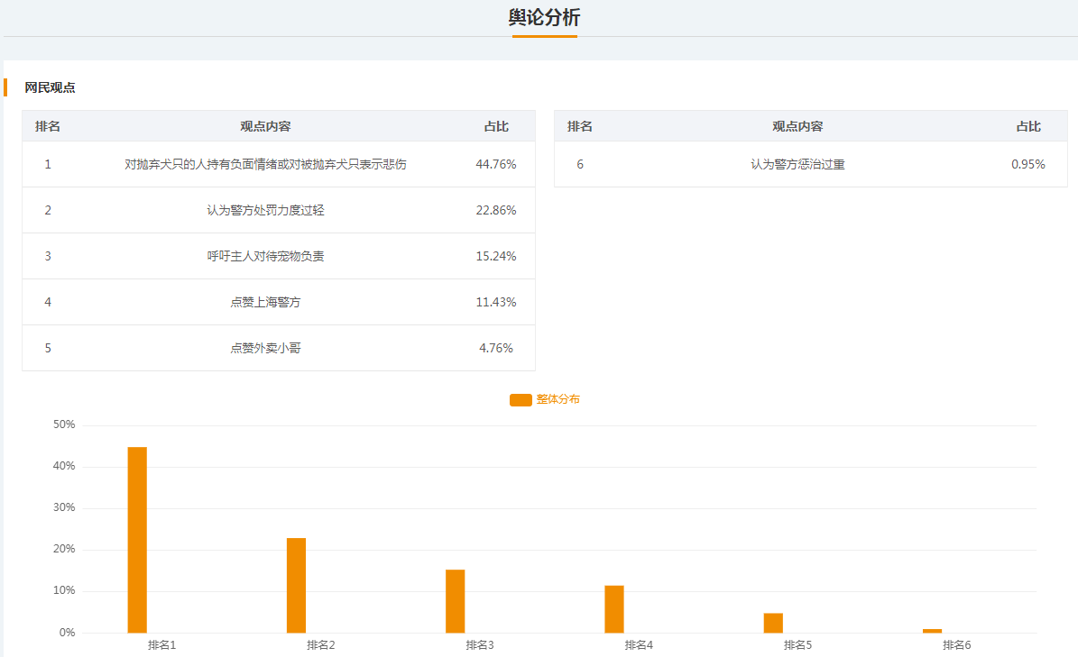 2024澳门今晚开特马开什么，专业研究解释落实_iShop16.49.66