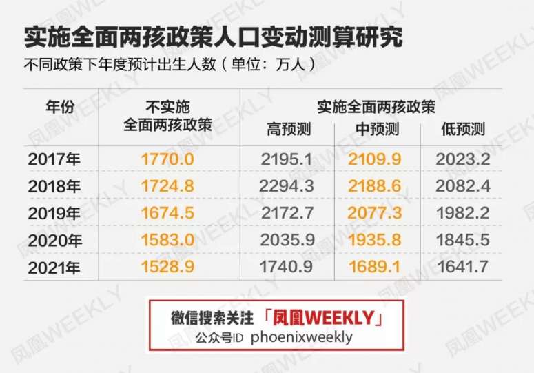 一码一肖100准吗今晚一定中奖，科学数据解释落实_储蓄版87.48.85