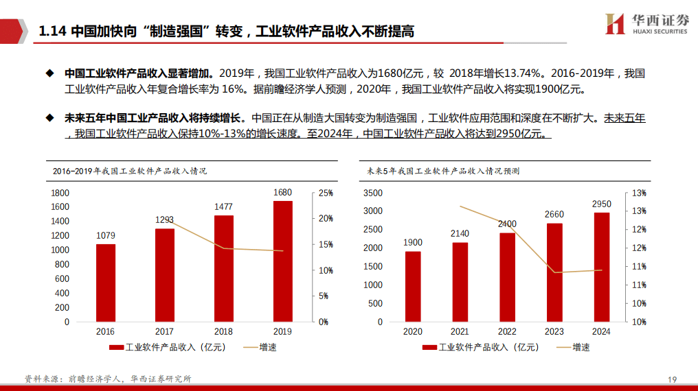 2021年澳门天天开彩开奖结果，数据资料解释落实_视频版6.74.88