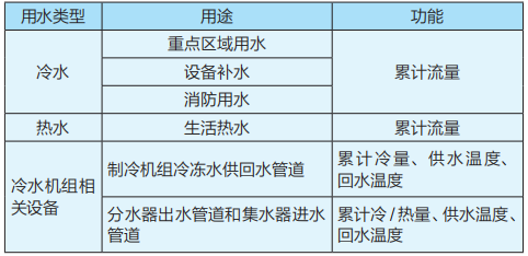 新澳门最精准正最精准龙门，统计数据解释落实_超值版31.37.68