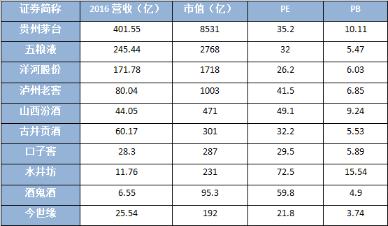 焦报 第104页