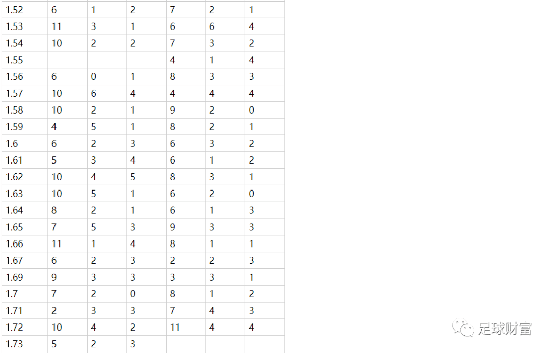 内部资料一肖一码，数据资料解释落实_标准版18.45.61