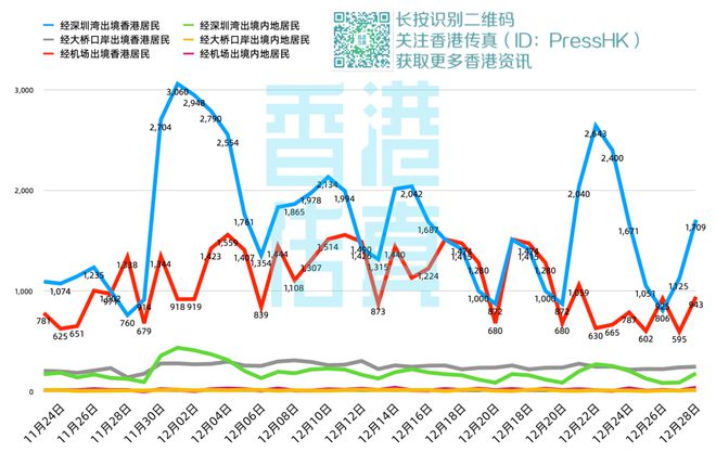 焦报 第103页