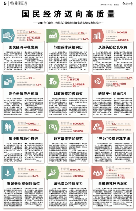 2024管家婆正版六肖料，实践分析解释落实_升级版92.98.61