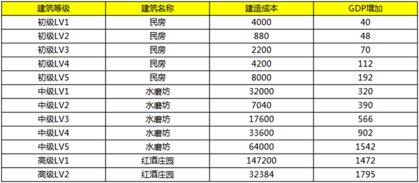 admin 第929页