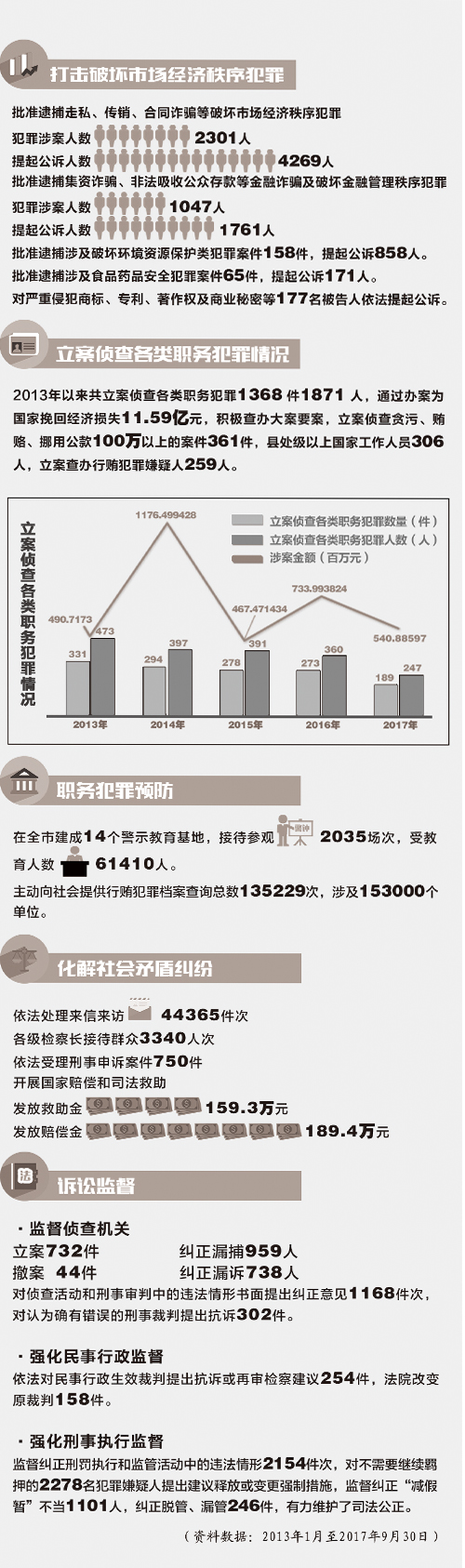 澳门精准一笑一码100%，数据资料解释落实_ios46.64.7