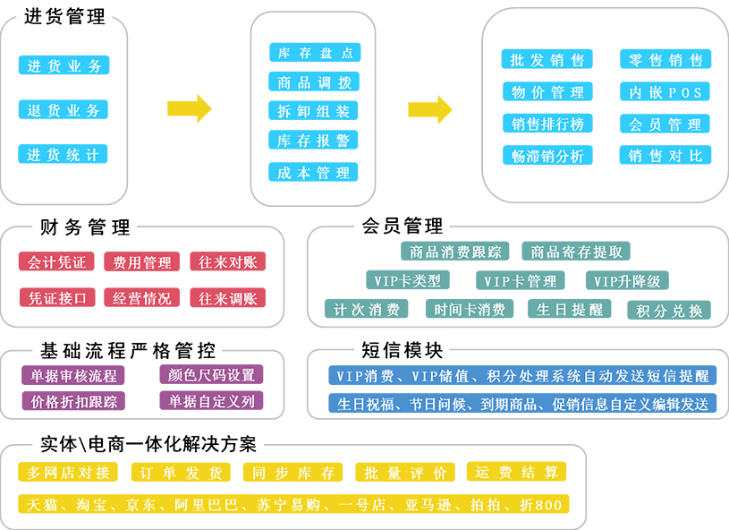 2024年澳门管家婆三肖100%，决策资料解释落实_3D45.16.12