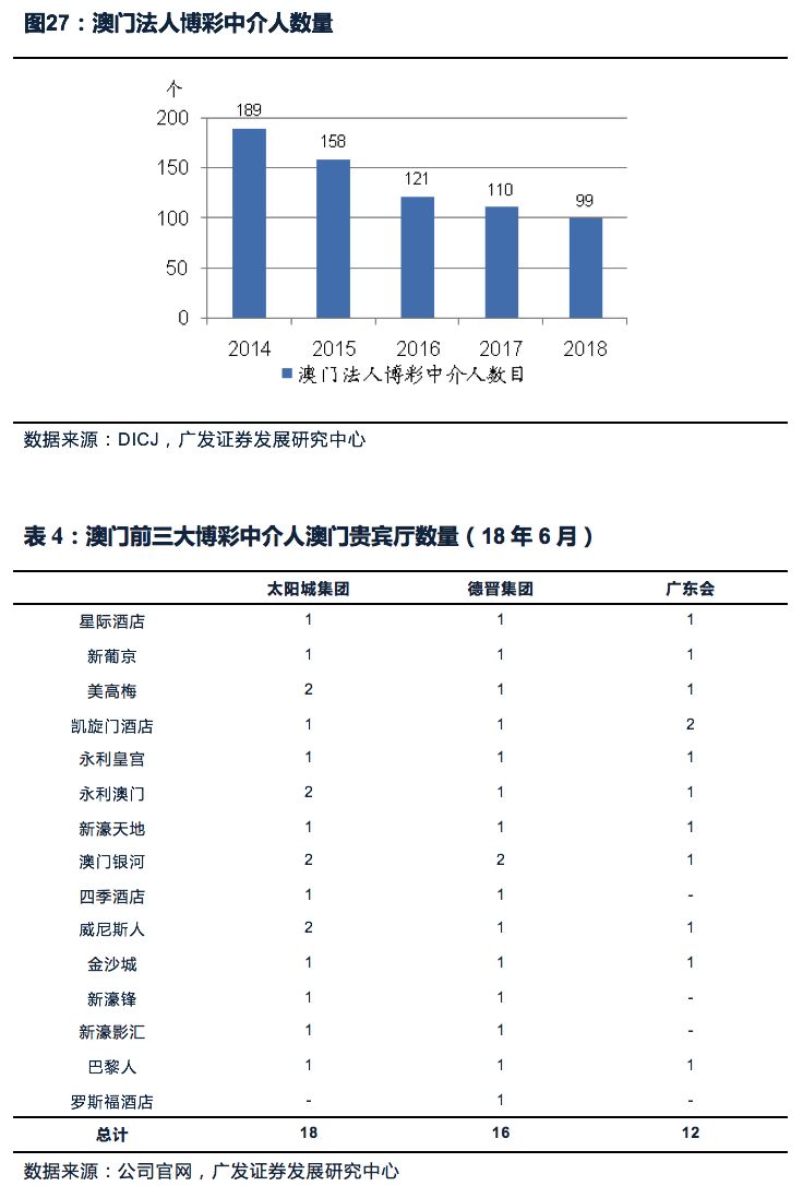 新澳门免费精准龙门客栈，专家意见解释落实_理财版76.100.49