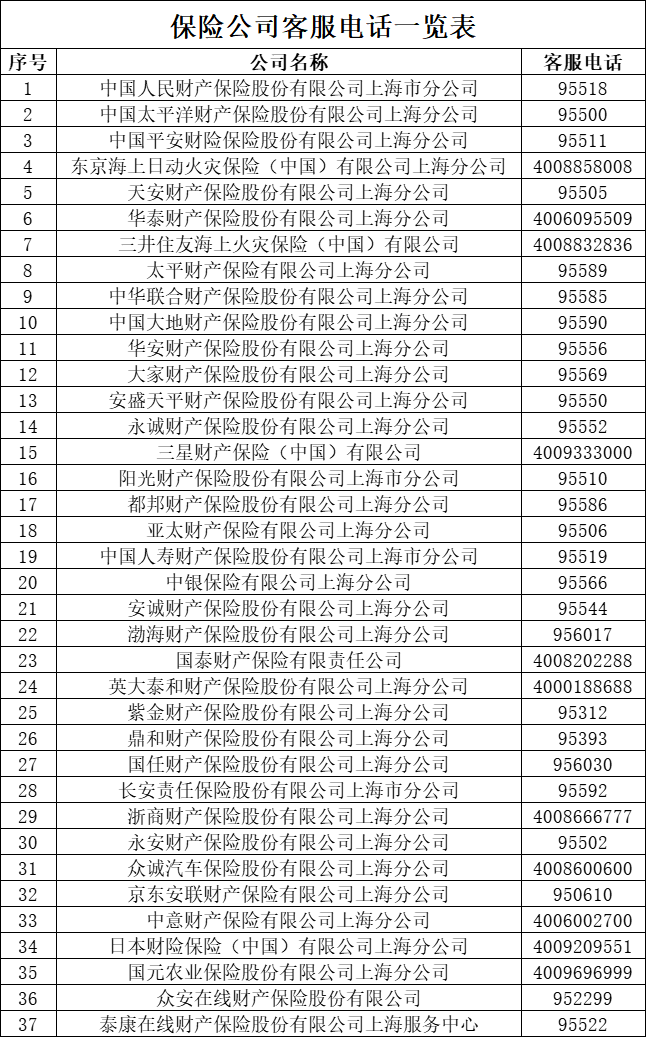 新奥全部开奖记录查询，综合数据解释落实_3D28.100.1