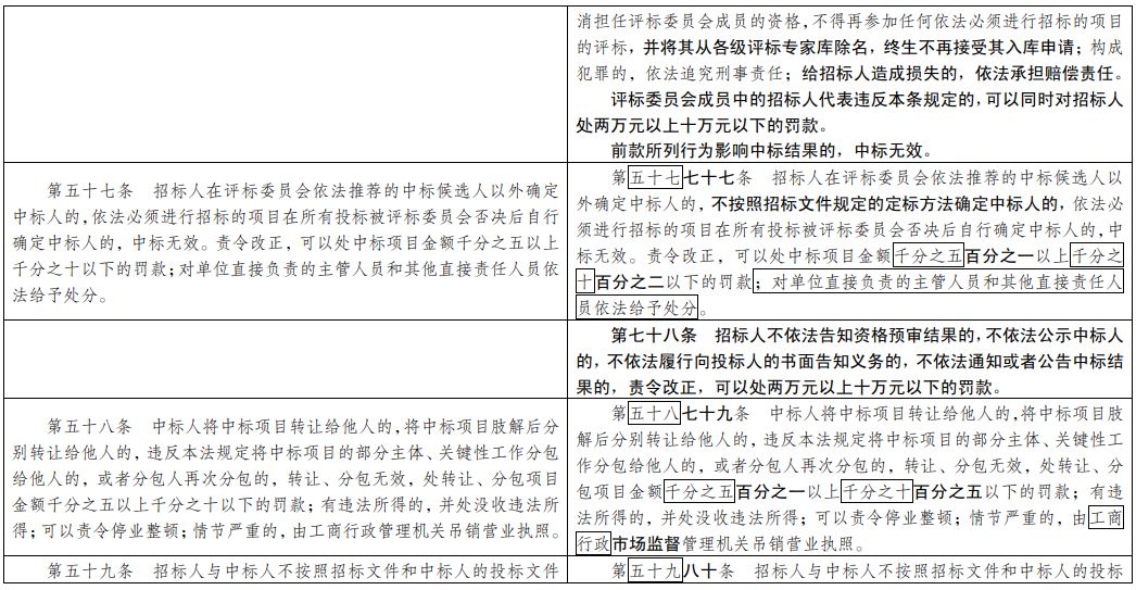 新闻 第92页