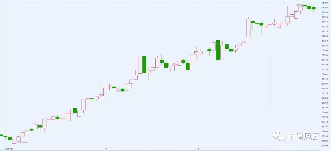 看香港正版精准特马资料，现状解答解释落实_钻石版9.72.31