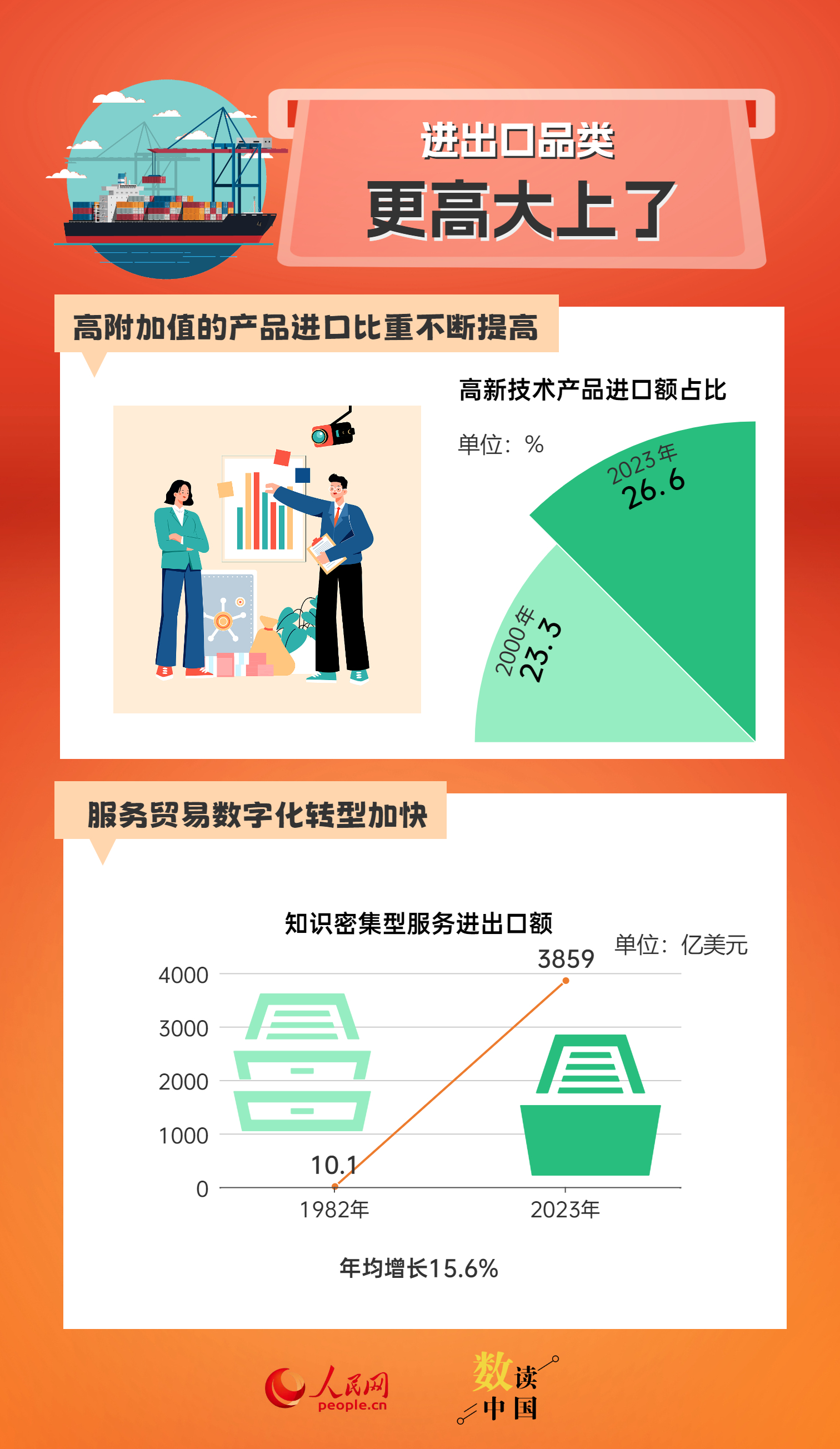 2024年香港正版资料免费大全精准，定性分析解释落实_进阶版11.72.56