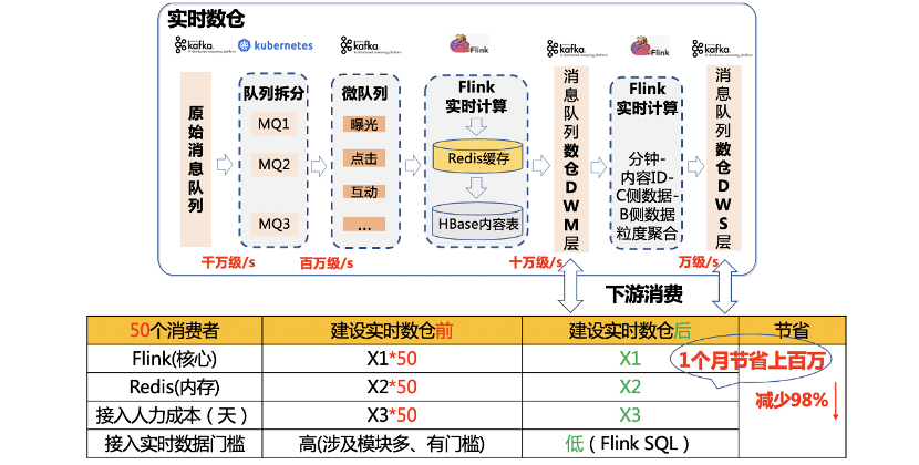 7777788888精准管家婆，实时数据解释落实_高级版74.86.79