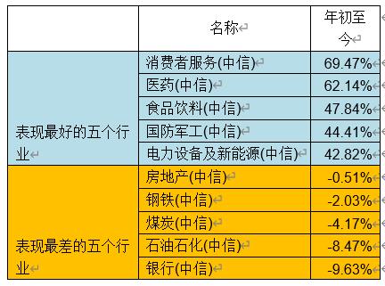 2024新奥资料免费精准071，科学分析解释落实_基础版90.82.42