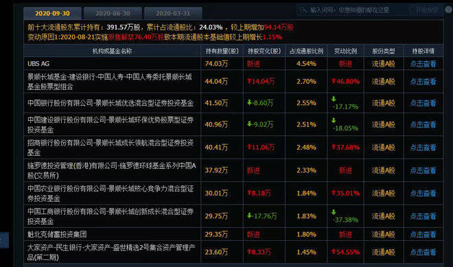 2024新奥天天资料免费大全，未来解答解释落实_游戏版86.24.32