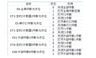 2024澳门资料大全免费，深入分析解释落实_BT34.49.97