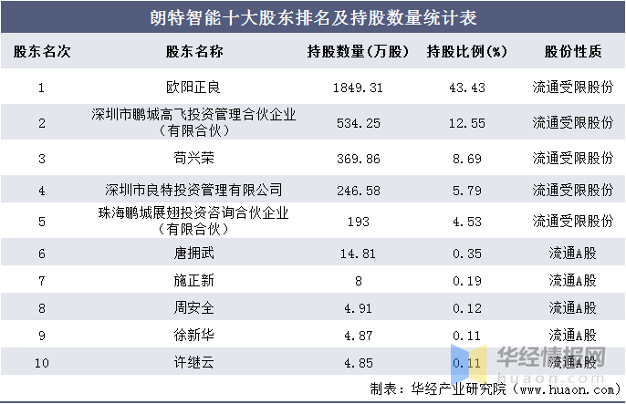 2024澳门特马今晚开奖网站，统计分析解释落实_iShop92.91.42