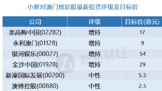 新闻 第82页