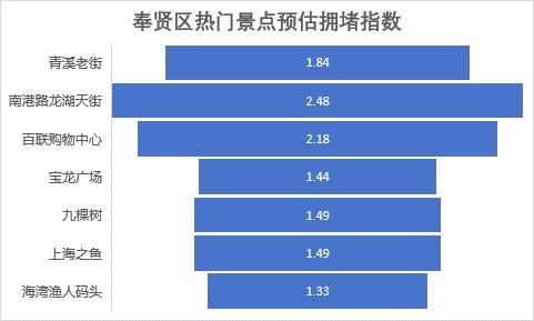 2024澳门最精准龙门客栈，可靠数据解释落实_视频版5.64.2