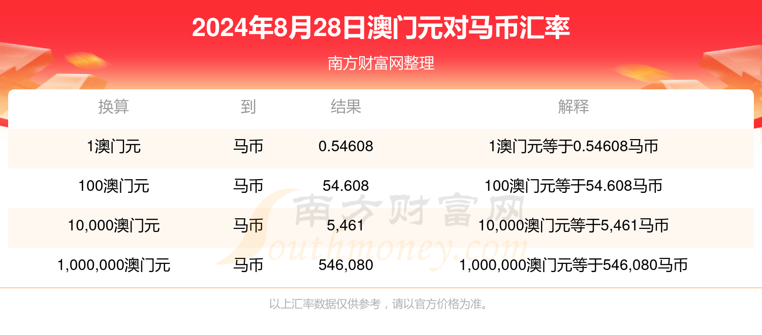 2024澳门特马今晚开奖93，权威解答解释落实_运动版16.78.97