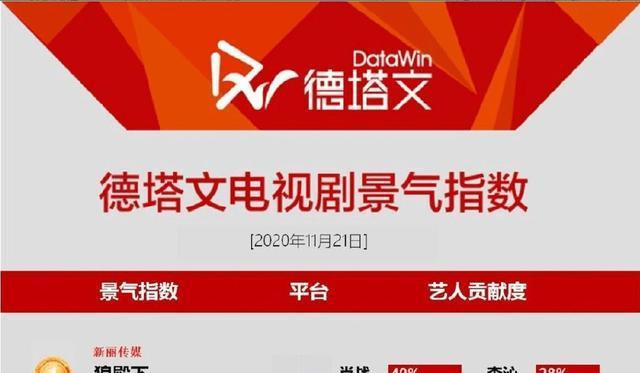 2024年澳门管家婆三肖100%，实地数据解释落实_3DM2.11.39