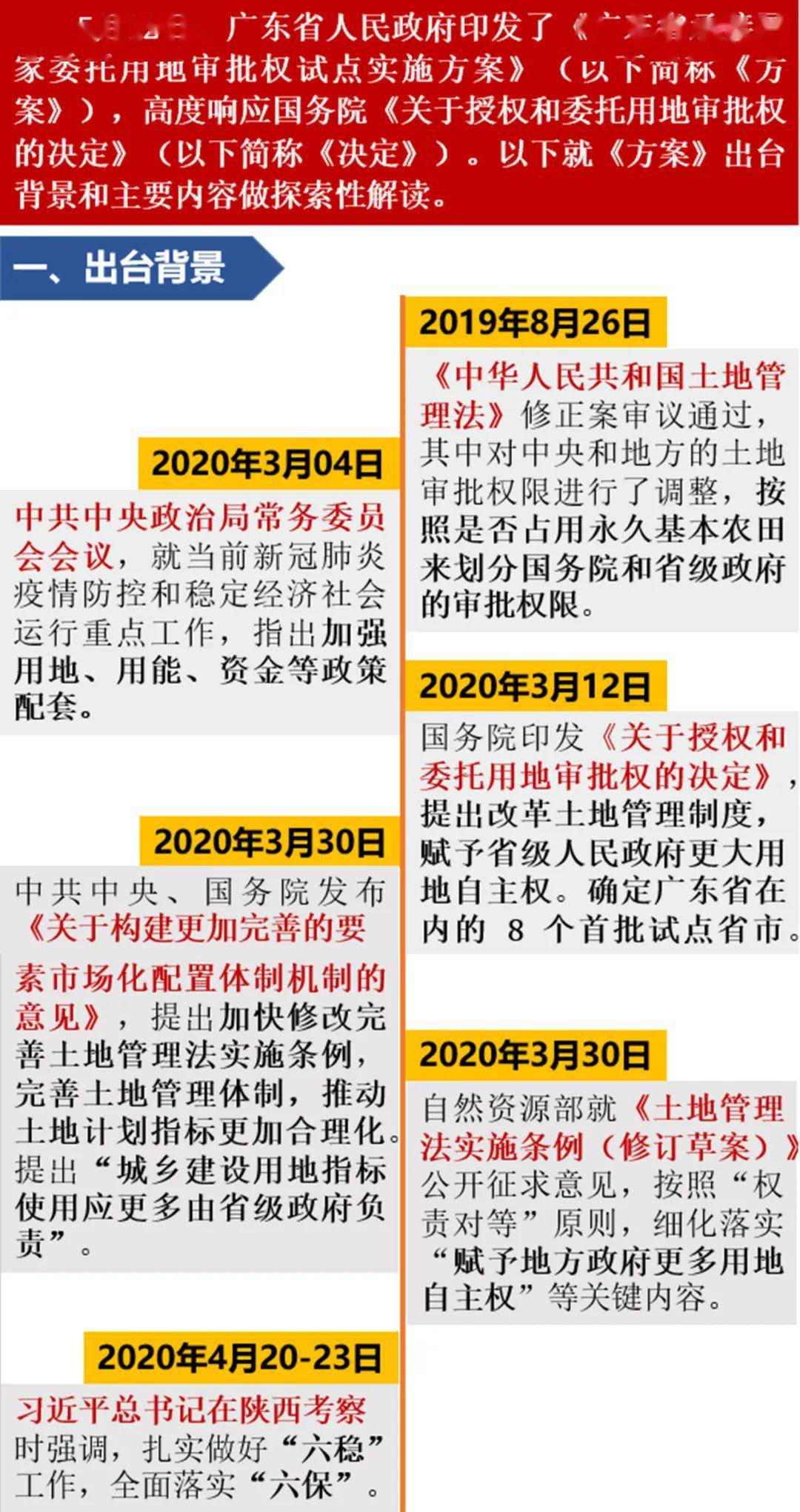 2024澳门资料大全正版资料，定性分析解释落实_开发版11.31.95