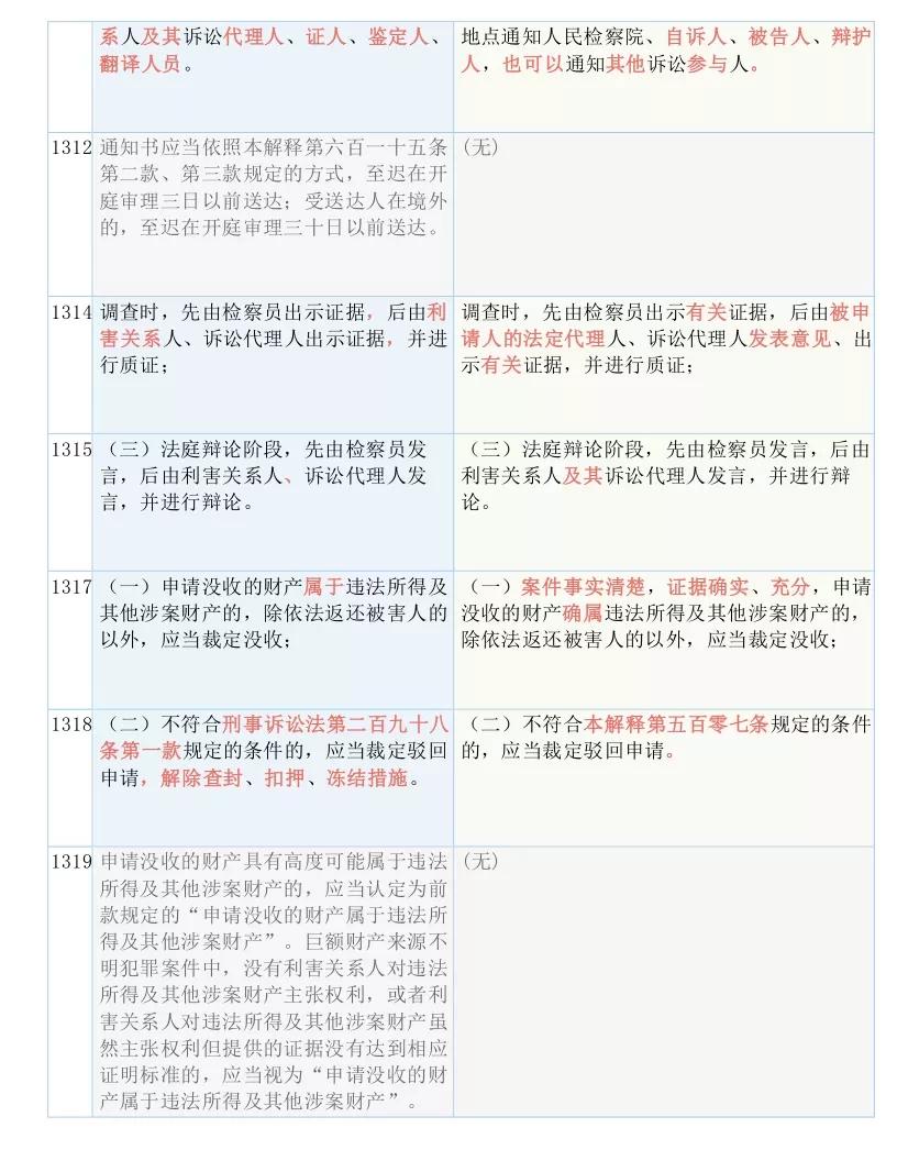 二四六期期更新资料大全,权谋解答解释落实_感受版49.24.64