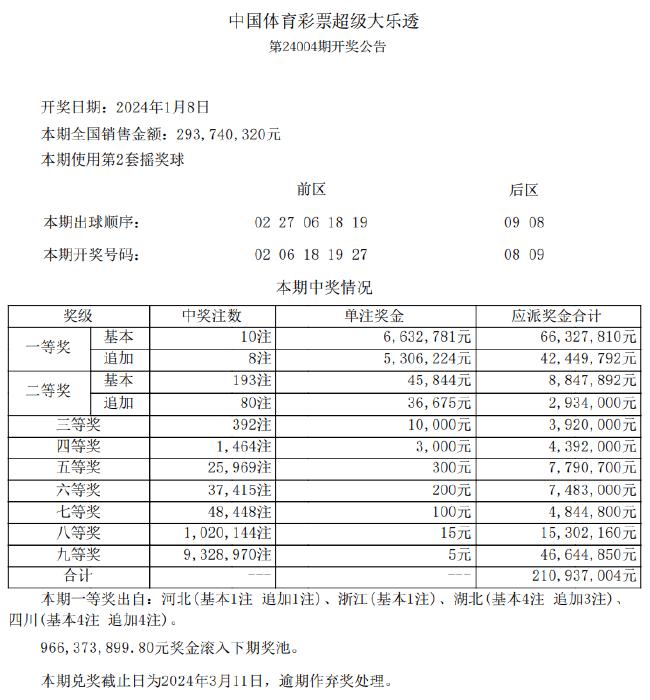 闻潮 第56页