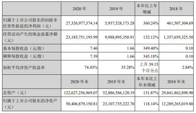 闻潮 第41页