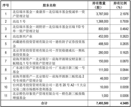 2024新奥门资料最精准免费大全,简洁解答解释落实_资料版85.34.30