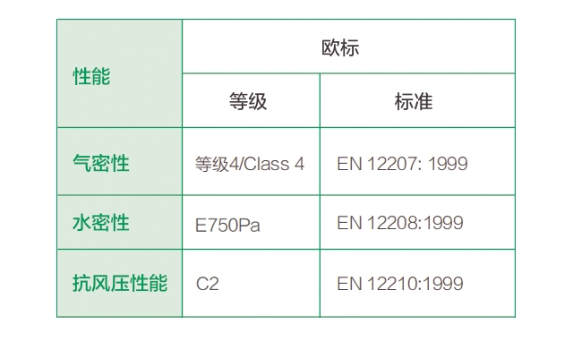 奥门2024正版资料免费看,高效解答解释落实_终极版69.90.87