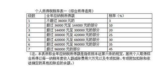 2024澳门正版免费码资料,定量解答解释落实_私密版23.92.11