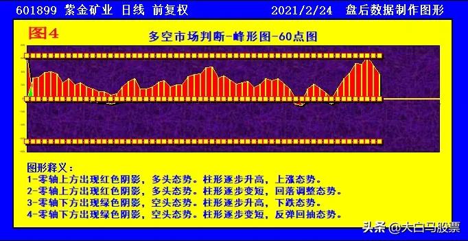 澳门天天彩期期精准,专项解答解释落实_未来版42.81.20