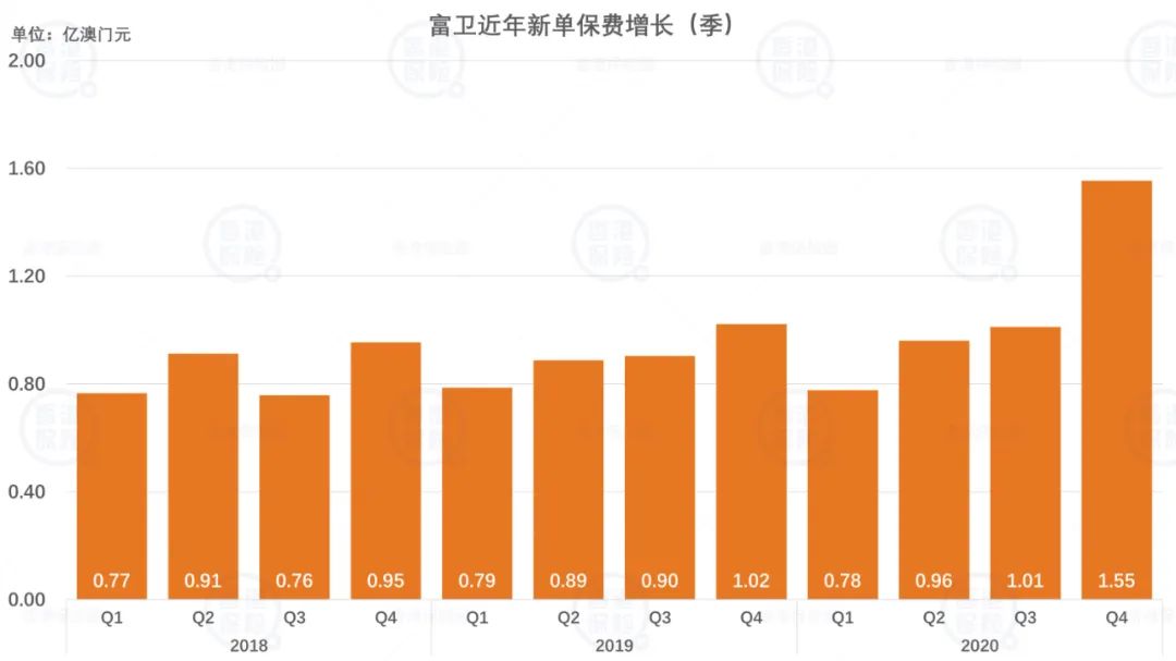 澳门2024年精准资料大全,准则解答解释落实_微型版76.16.58