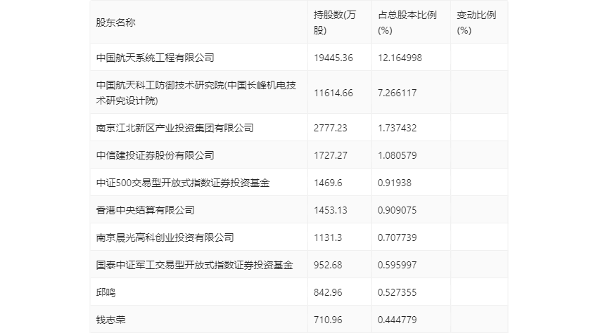 2024年香港资料精准2024年香港资料免费大全,,官方解答解释落实_综合版41.22.45